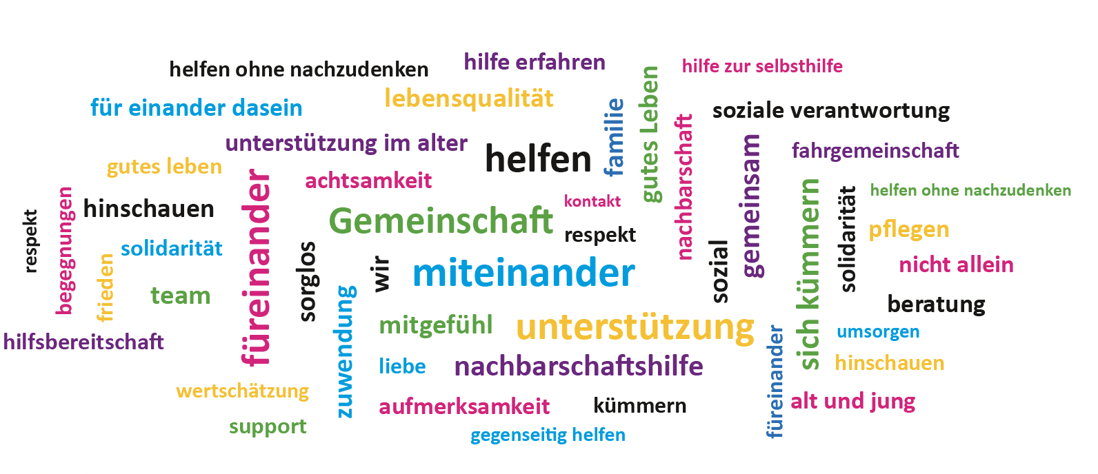 Bildschirmfoto 2026-04-28 um 15.41.30.png
